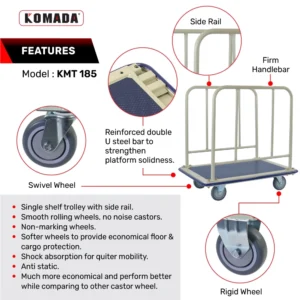 Metal Trolley with Side Rail (300KG)​ KMT185