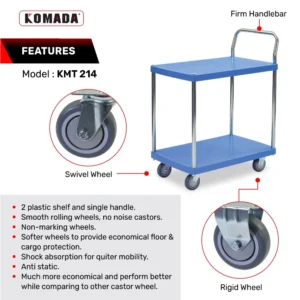 Multi Tiers Plastic Trolley (150KG)​ KPT214