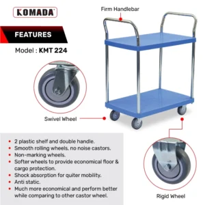 Multi Tiers Plastic Trolley (150KG)​ KPT224