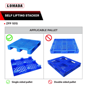 pallet selection guide