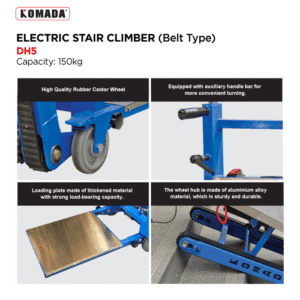 feature introduction