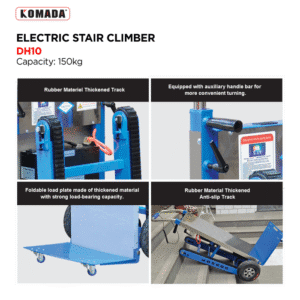 features introduction