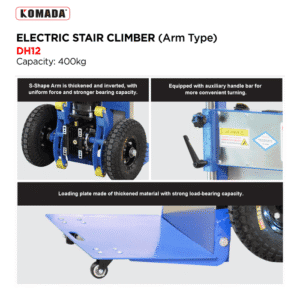 features introduction