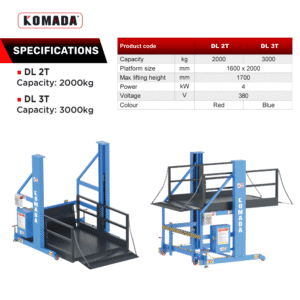 product specification