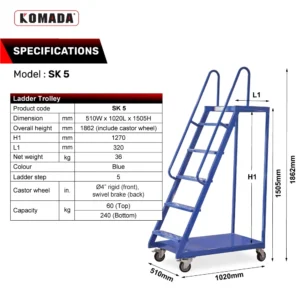 product specification