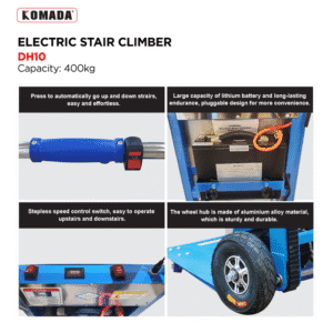 features introduction part 2