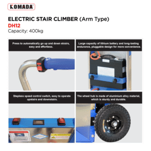 features introduction part2