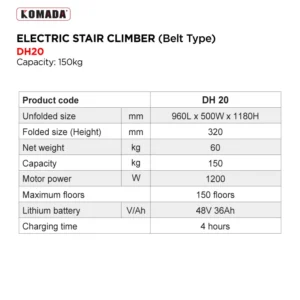 product specification