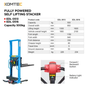 product specificaiton