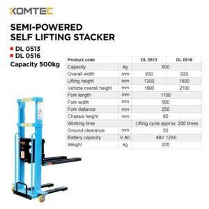 Semi Automated Self-lifting Stacker Product Specification