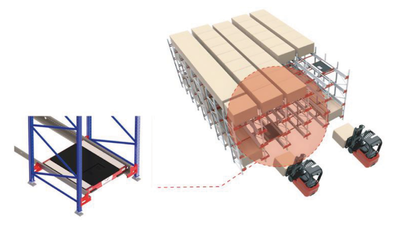 N series 2-way pallet shuttle